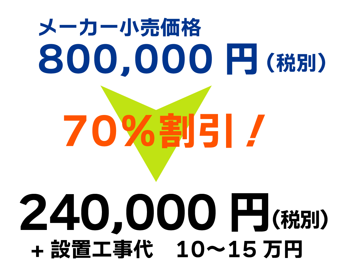 メーカー小売価格80万円が、70％割引の24万円に！